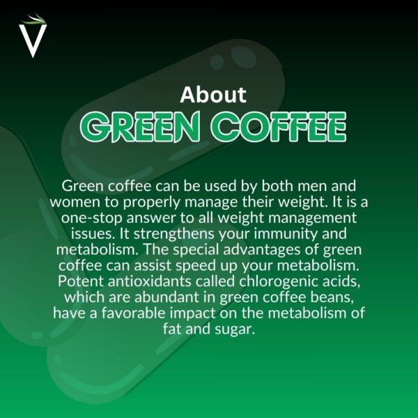 About green coffee bean extract