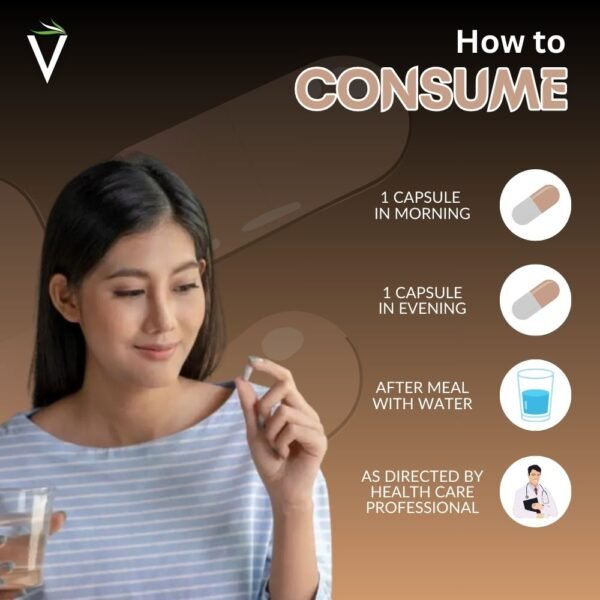 How to consume ashwagandha