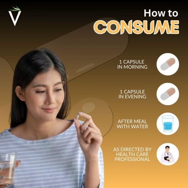 How to consume shilajit capsule